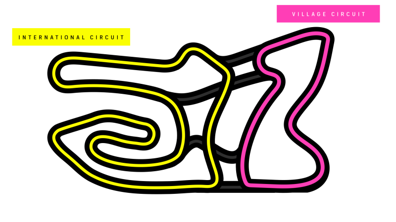 Circuit 2 set