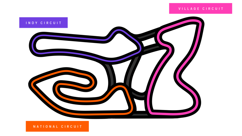 Circuit 3 set